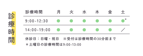 診療時間